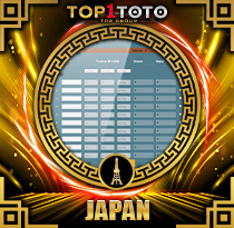 PREDIKSI TOGEL JAPAN 09 MEI 2026 TOP1TOTO