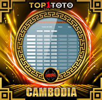 PREDIKSI TOGEL CAMBODIA 10 MEI 2026 TOP1TOTO