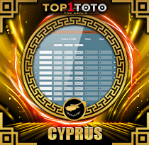 PREDIKSI TOGEL CYPRUS 09 MEI 2026 TOP1TOTO