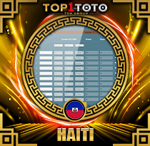 PREDIKSI TOGEL HAITI 10 MEI 2026 TOP1TOTO