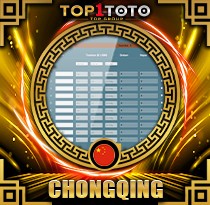 PREDIKSI TOGEL CHONGQING 09 MEI 2026 TOP1TOTO