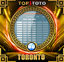 PREDIKSI TOGEL TORONTO 09 MEI 2026 TOP1TOTO