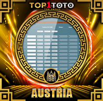 PREDIKSI TOGEL AUSTRIA 10 MEI 2026 TOP1TOTO