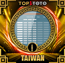PREDIKSI TOGEL TAIWAN 09 MEI 2026 TOP1TOTO