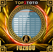 PREDIKSI TOGEL TOTO-FUZHOU 09 MEI 2026 TOP1TOTO